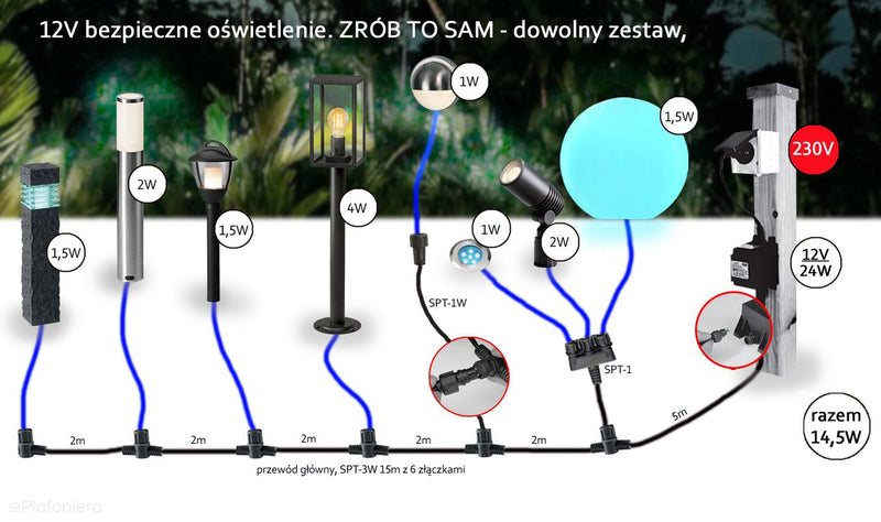 Регульований вуличний садовий світильник IP 67 (5W, Smart RGB + 3000K-6000K) (12V LED система) Rubum